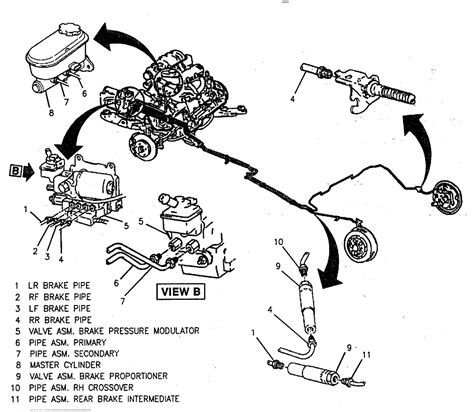 pontiac montana 2001 brake box junction box brake line diagram|Pontiac Montana quick brake line repair. .